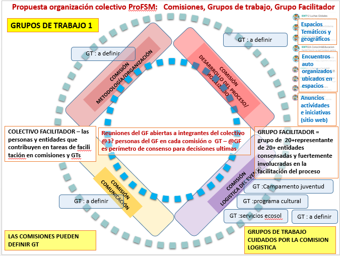 Taller-orgaGF-colectivo-GT1.png