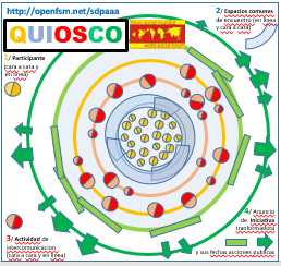 quiosco-FSM-aaa-small.png