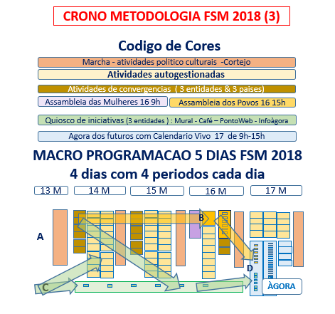cronometodologia3x8-1-fsm2018PT.png